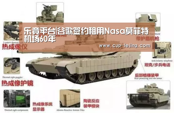 乐竟平台|谷歌签约租用Nasa莫菲特机场60年(图2) 乐竟体育