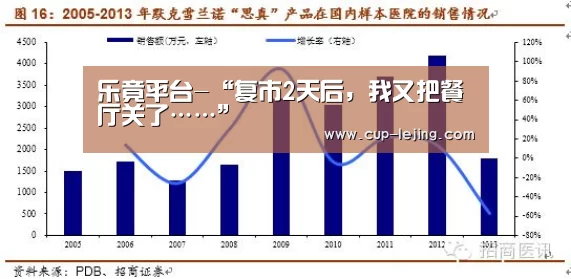 乐竟平台