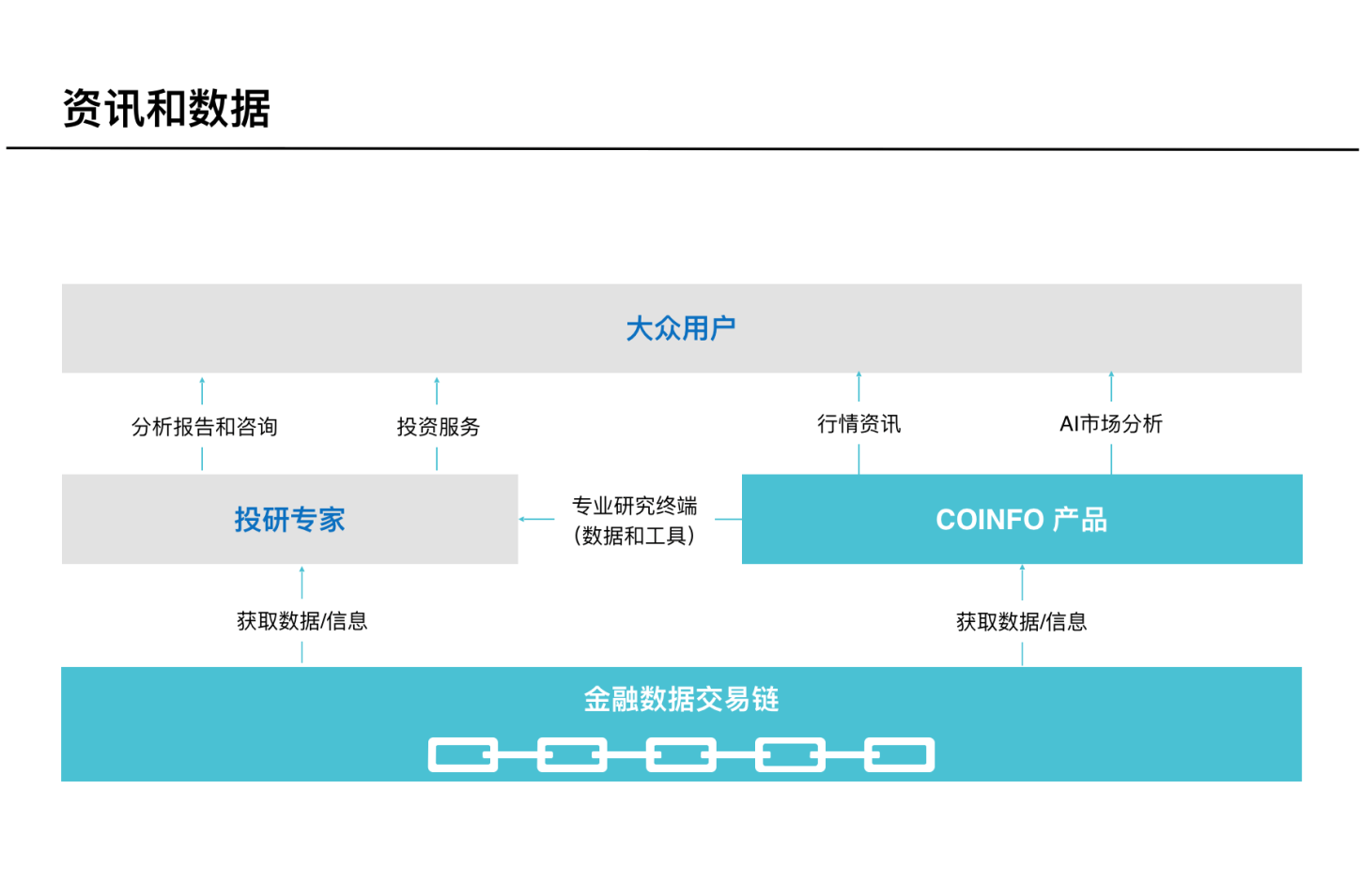 乐竟体育